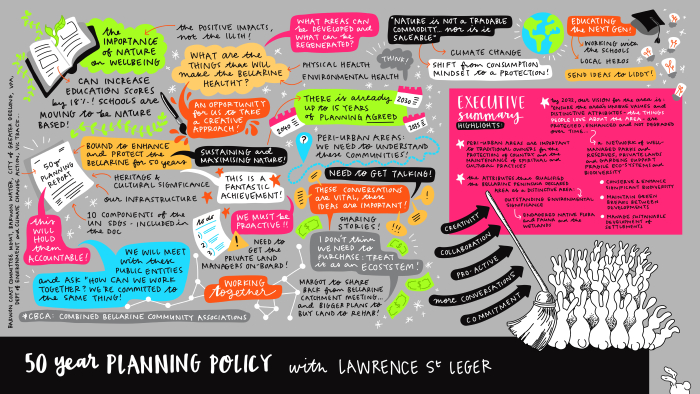 lawrence stleger webinar sweeping the bellarine 260923